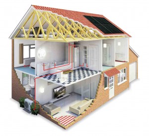 Diagram of Renewable Energy House