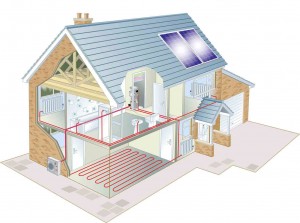 Renewable Energy Diagram